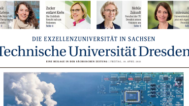 Header of the 1st page of the SZ supplement. Portraits of 4 women above side by side.
