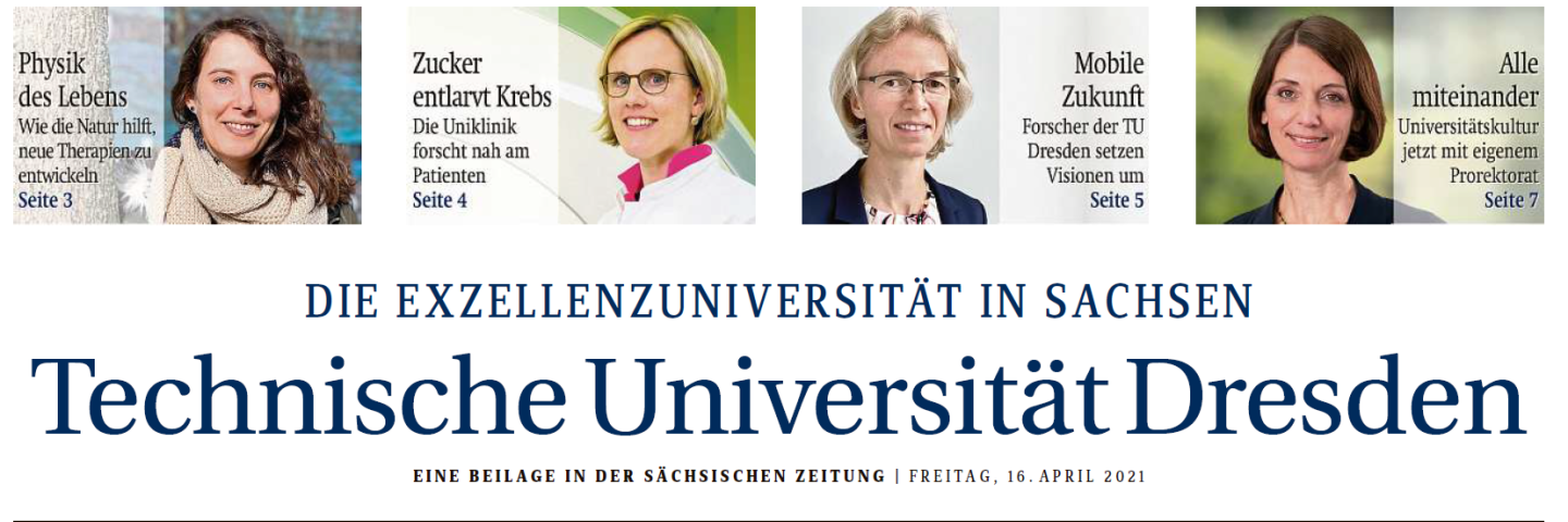 Kopf der 1. Seite der SZ-Beilage. Porträts von 4 Frauen oben nebeneinander.